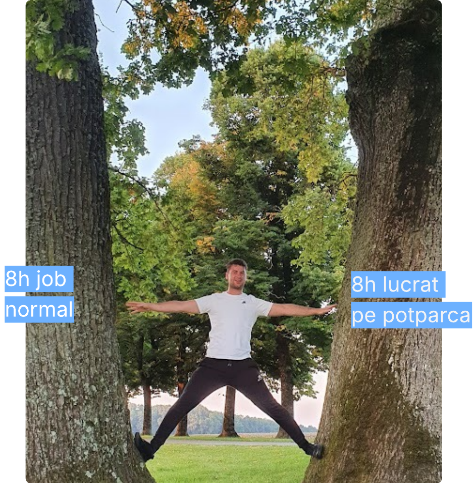 Cine lucrează la PotParca?